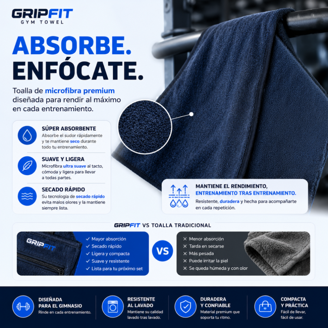 Toalla GripFit